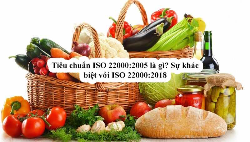 ISO 22000: 2005 (Image source: ISOCERT)